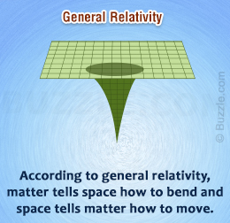 general relativity